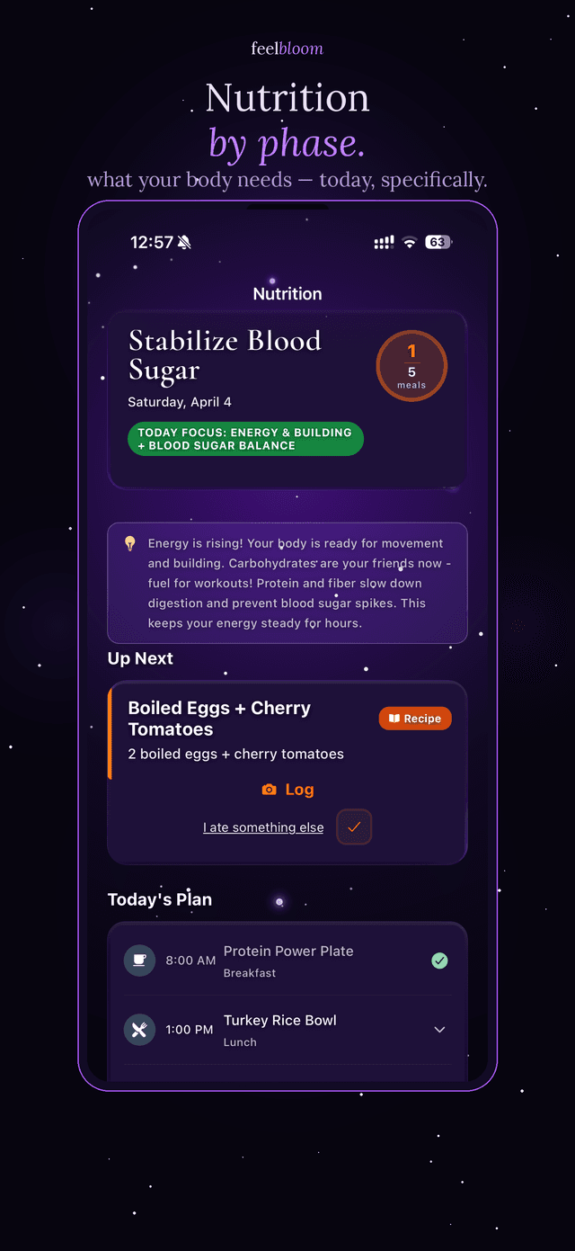 Nutrition by phase
